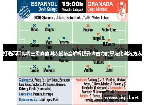 打造西甲锋线三重奏的训练秘籍全解析提升攻击力的系统化训练方案 打造西甲锋线三重奏的训练秘籍全解析提升攻击力的系统化训练方案