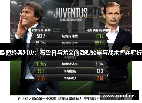 欧冠经典对决：布鲁日与尤文的激烈较量与战术博弈解析