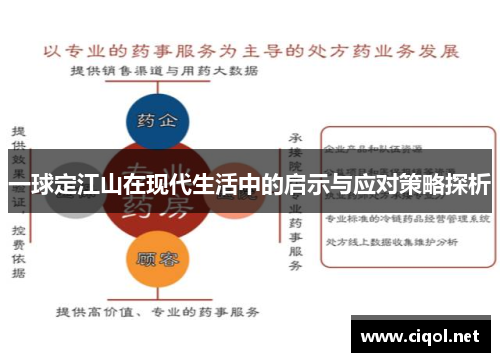 一球定江山在现代生活中的启示与应对策略探析