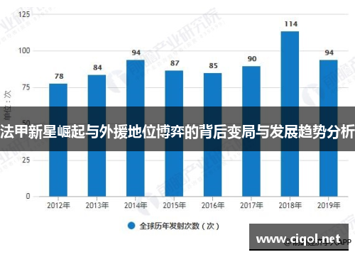 法甲新星崛起与外援地位博弈的背后变局与发展趋势分析 法甲新星崛起与外援地位博弈的背后变局与发展趋势分析