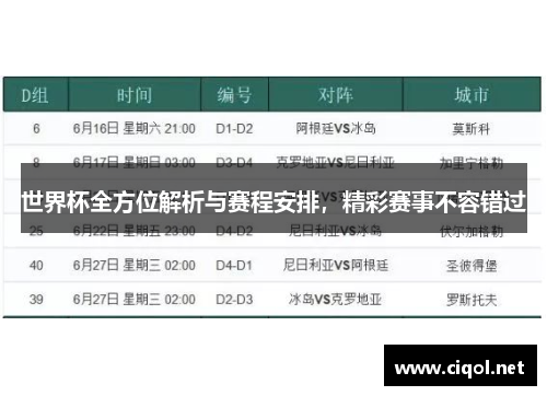世界杯全方位解析与赛程安排，精彩赛事不容错过