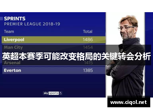英超本赛季可能改变格局的关键转会分析 英超本赛季可能改变格局的关键转会分析