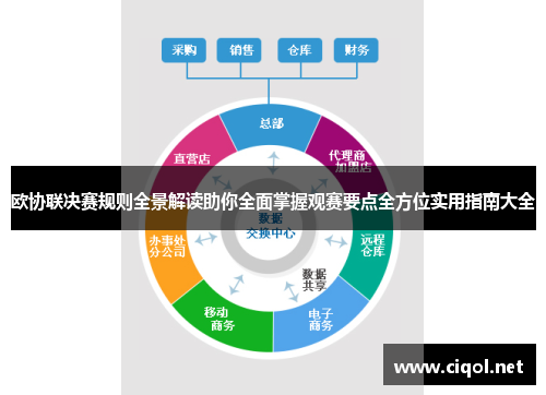 欧协联决赛规则全景解读助你全面掌握观赛要点全方位实用指南大全