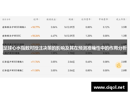 足球心水指数对投注决策的影响及其在预测准确性中的作用分析