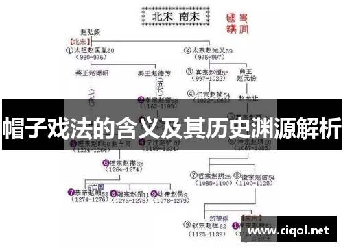 帽子戏法的含义及其历史渊源解析