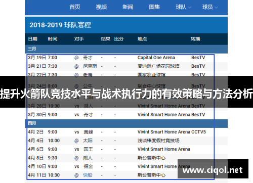 提升火箭队竞技水平与战术执行力的有效策略与方法分析