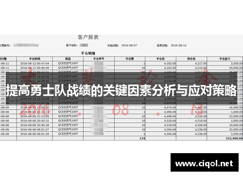 提高勇士队战绩的关键因素分析与应对策略