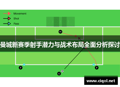 曼城新赛季射手潜力与战术布局全面分析探讨 曼城新赛季射手潜力与战术布局全面分析探讨