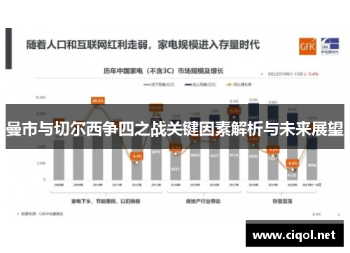 曼市与切尔西争四之战关键因素解析与未来展望 曼市与切尔西争四之战关键因素解析与未来展望